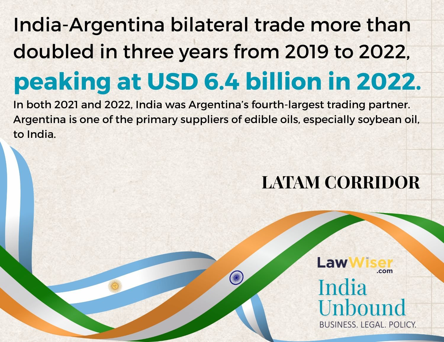 India-Argentina Partnership: The Emerging Investment Corridor